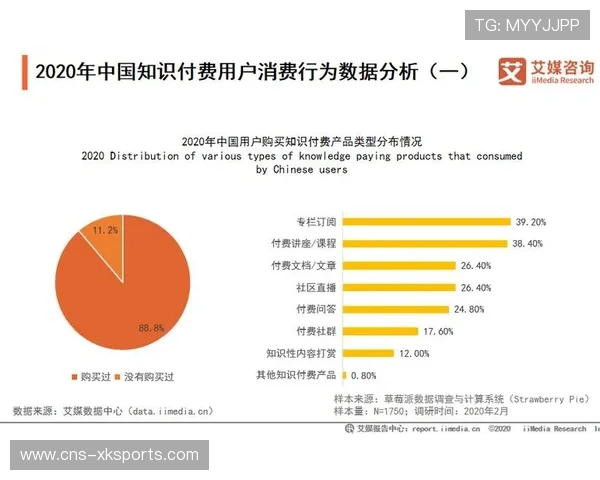 会员服务体系推出个性化观赛权益，提升用户付费意愿